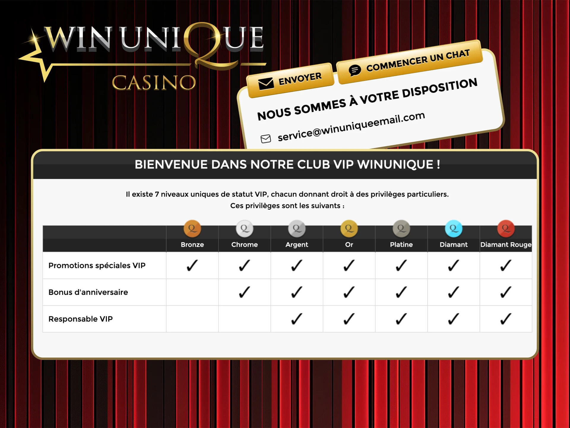Bénéficiez d'une assistance prioritaire en tant que membre VIP au Win Unique Casino.
